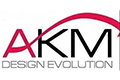 akm-design-evolution-37580.png